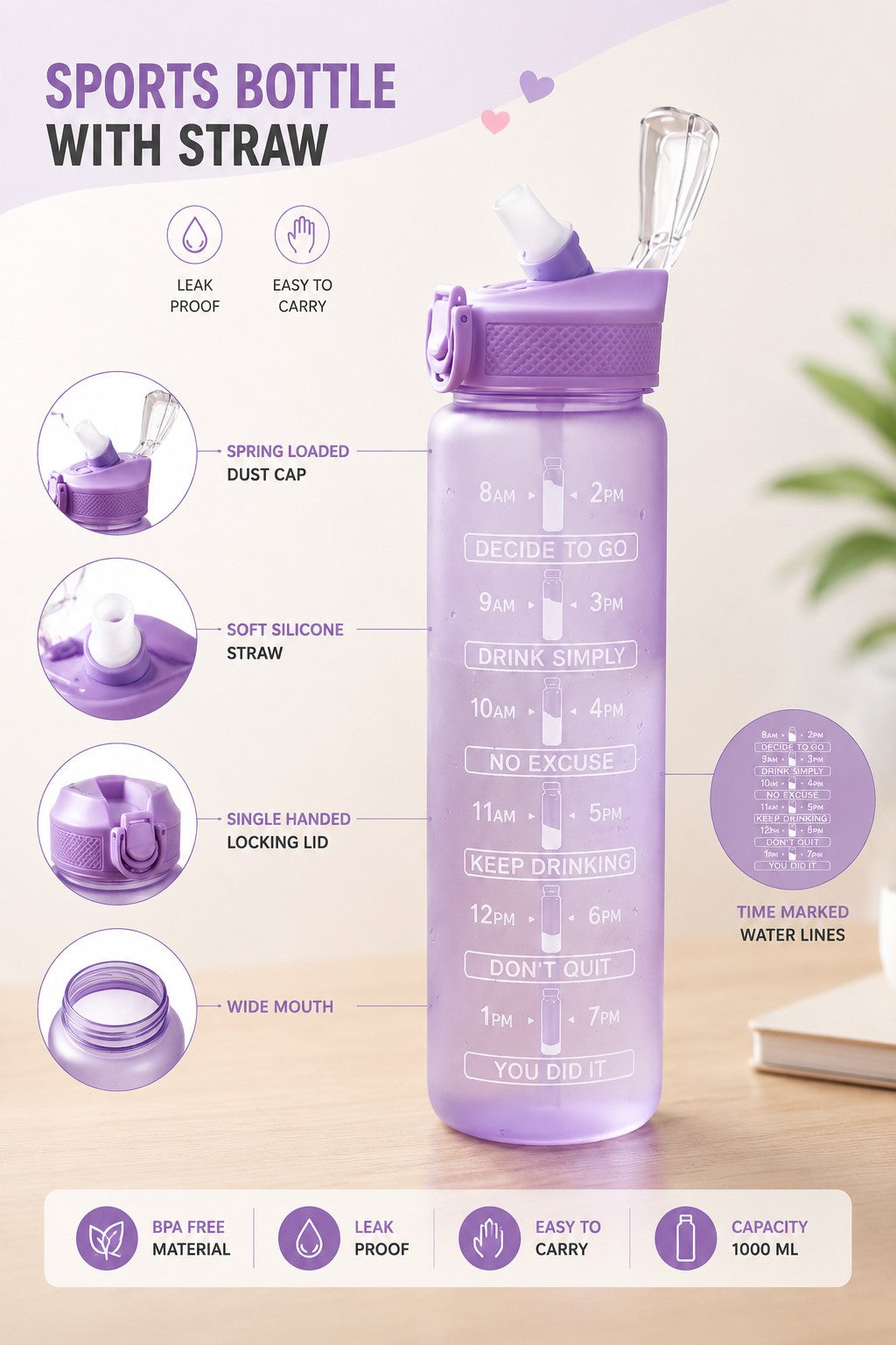 Motivational Time Marker Water Bottle with Straw – Leakproof (Purple Edition)