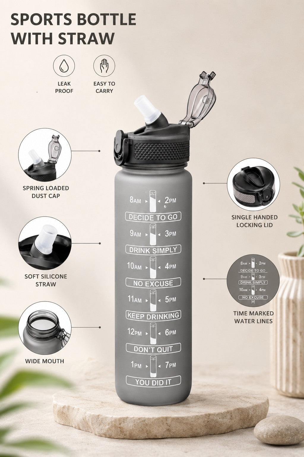 Motivational Time Marker Water Bottle with Straw – Leakproof Daily Hydration Bottle